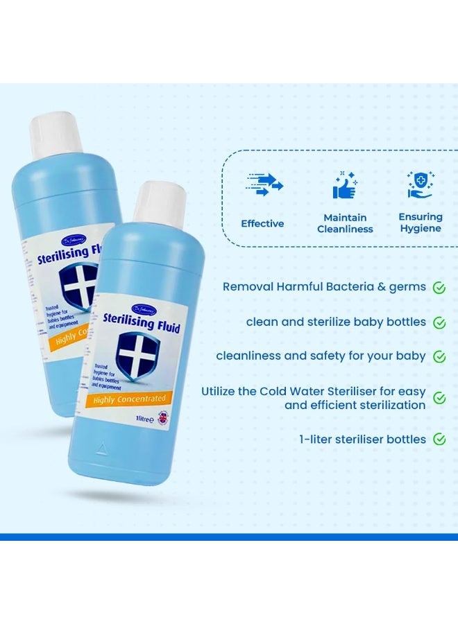 Dr Johnson's Sterilising Fluid 1L - Image 4